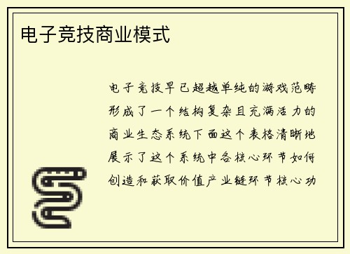 电子竞技商业模式